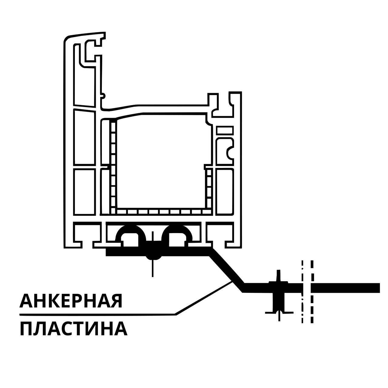 Установка окон схема