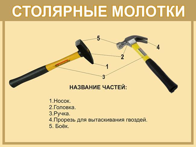Чудо-лопата для копки земли: приспособления для копки огорода, самодельные устройства, электрические лопаты
