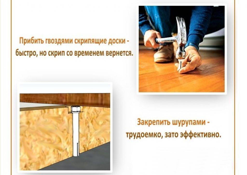Скрипит пол: что делать, не вскрывая пол, способы устраниения скрипа