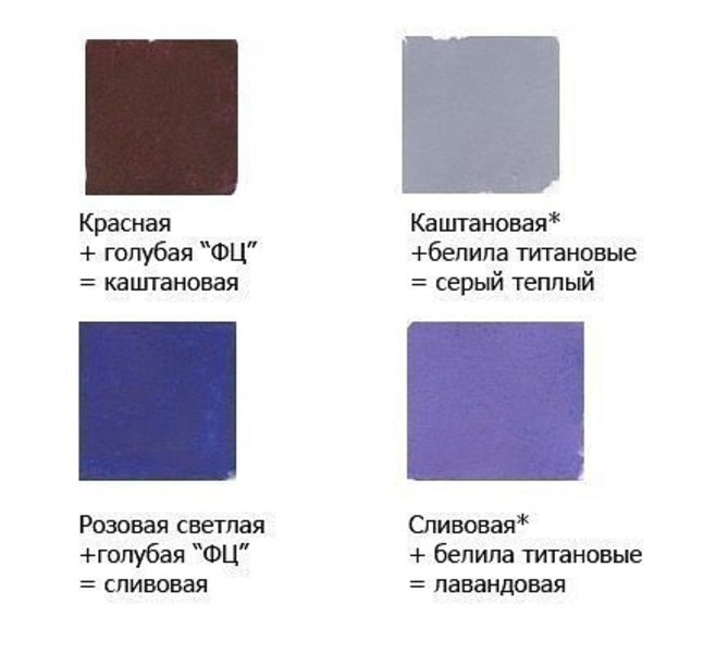Какой колер добавить чтобы получить серый цвет — sibear.ru