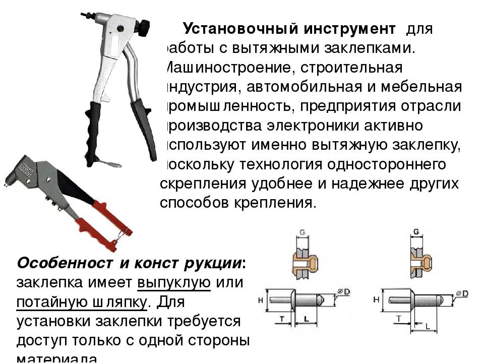 Заклепки, сплошные и слепые: конструкция, материалы и применение