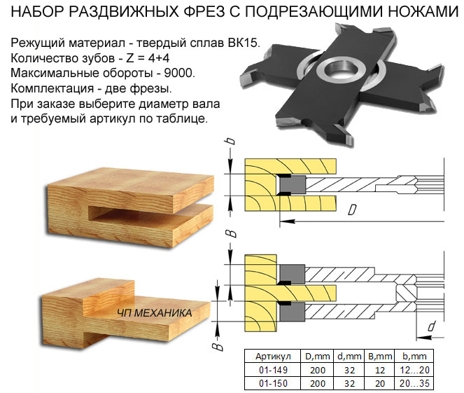 Все о фрезах по металлу — виды, назначение и применение