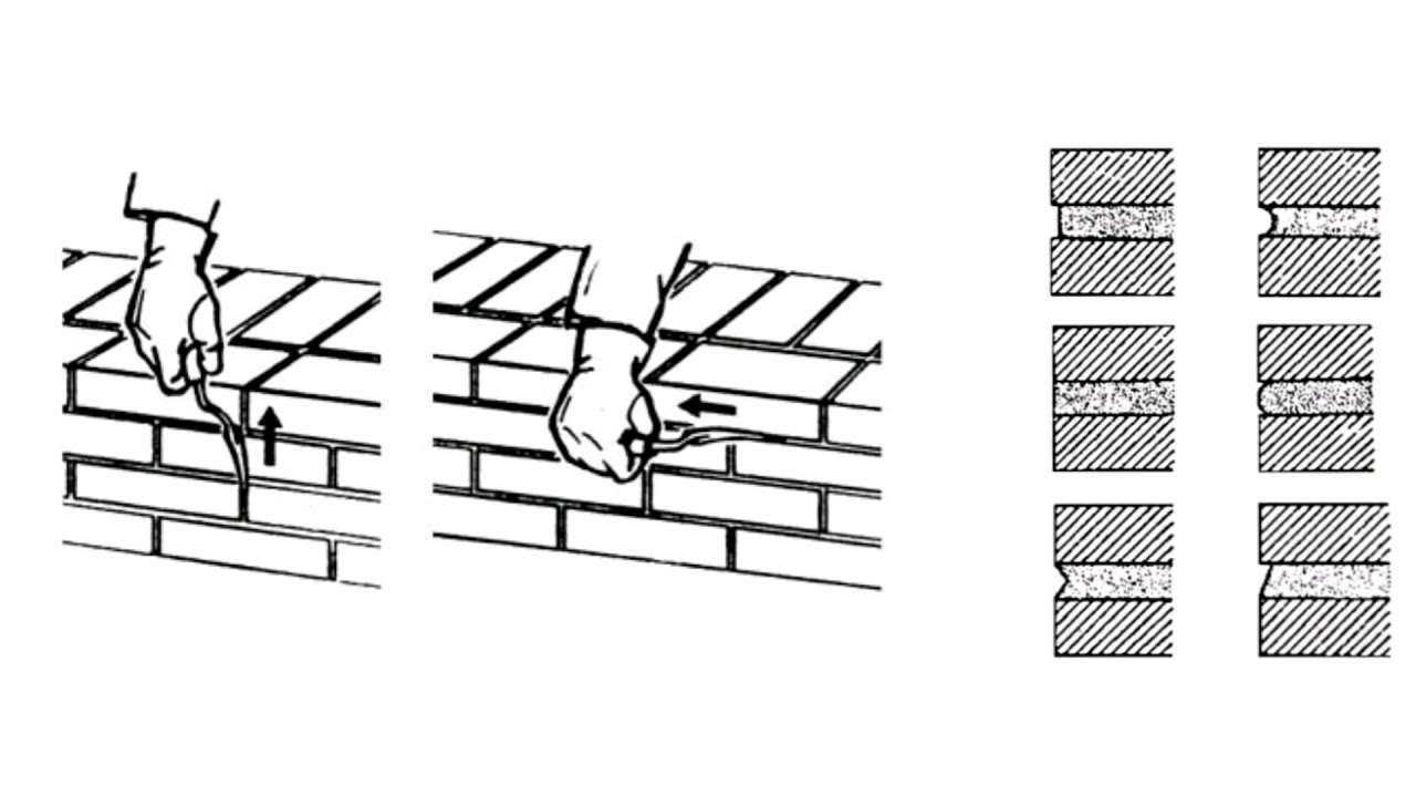 Ремонт швов кирпичной кладки. Расшивка швов кирпичной кладки схема. Технология расшивки швов кирпичной кладки. Типы расшивки швов кирпичной кладки. Расшитые швы кирпичной кладки.