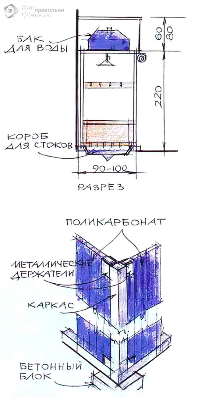 Схема душевой кабины для дачи деревянные