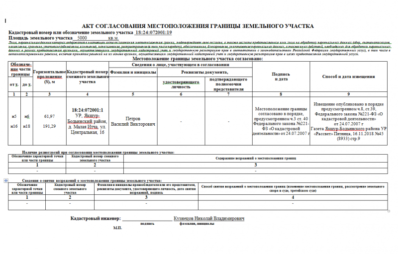 Межевание участка без согласования с соседями. Акт согласования местоположения границ земельного участка. Пример акта согласования границ земельного участка. Акт согласования местоположения границ земельного участка бланк. Акт согласования границ земельного участка образец заполнения.
