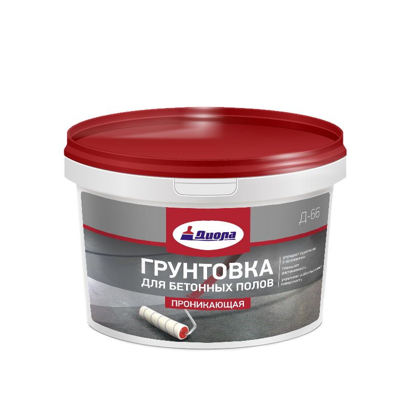 Как правильно грунтовать пластик