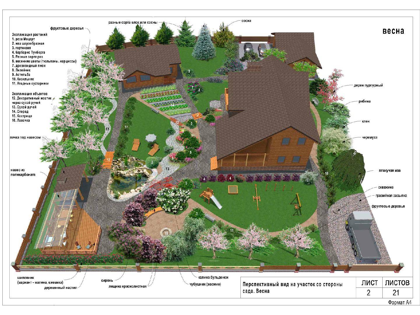 Как правильно разбить сад и огород: схемы посадки и фото участков