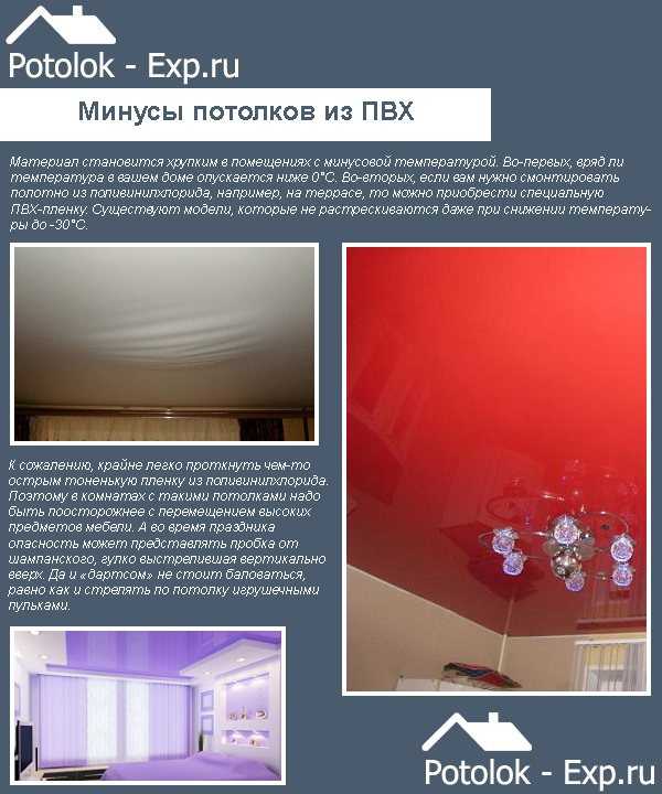 Чем отличается натяжной потолок от подвесного — что лучше, фото