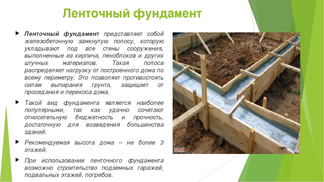 Виды и типы фундаментов – какой выбрать для дома