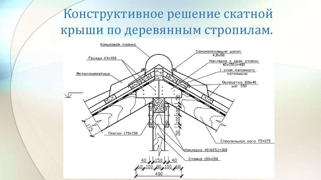 Строительство вальмовой крыши своими руками