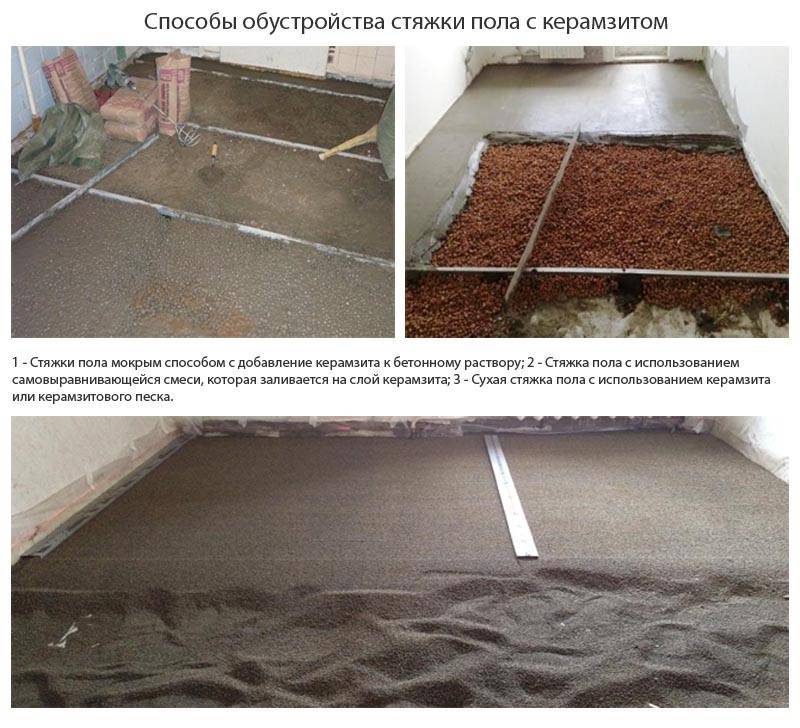 Какой толщины должна быть стяжка пола — советы и рекомендации специалистов