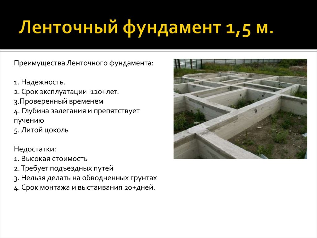 Монолитный ленточный фундамент: как сделать с подошвой, особенности устройства
