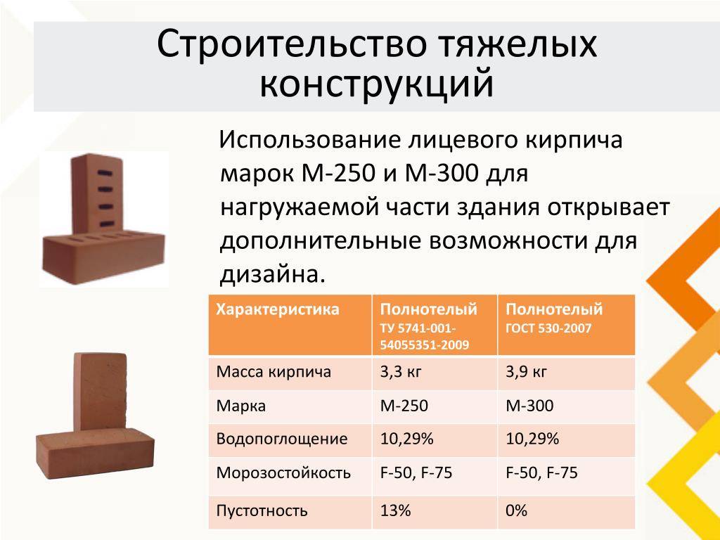 Способы производства керамического кирпича: описание, область применения