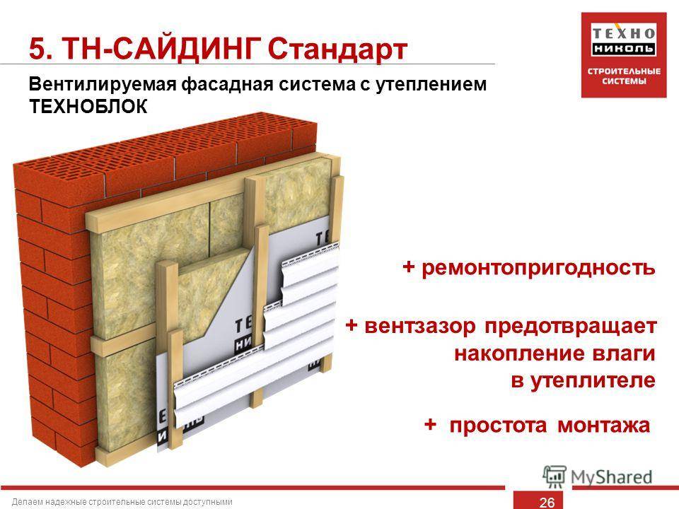 Навесные вентилируемые фасады