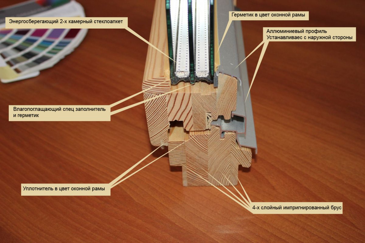 Дерево - алюминиевые окна: какие бывают, различия + фото и видео