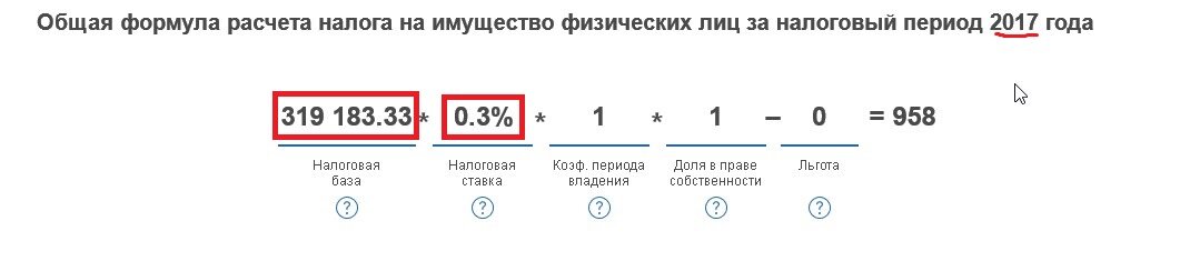 Что ждёт владельцев недвижимости в 2021 году. новые законы и судебная практика