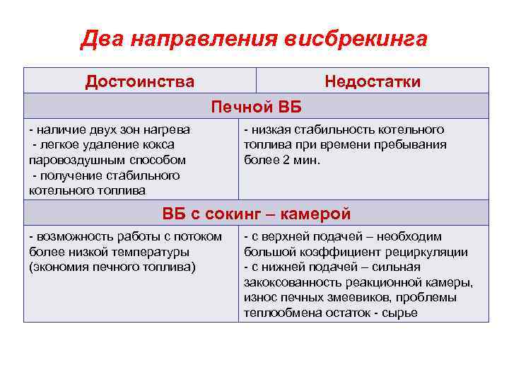 Котлы холмова: все преимущества и недостатки. делаем выбор: покупать или нет?