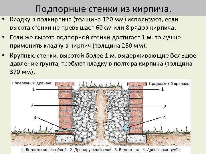 Бетонные блоки для подпорных стенок: требования по госту, виды, плюсы и минусы, какие лучше всего выбрать