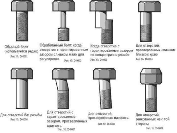 Малоизвестные и интересные факты. малоизвестные факты обо всем на свете | интересные факты