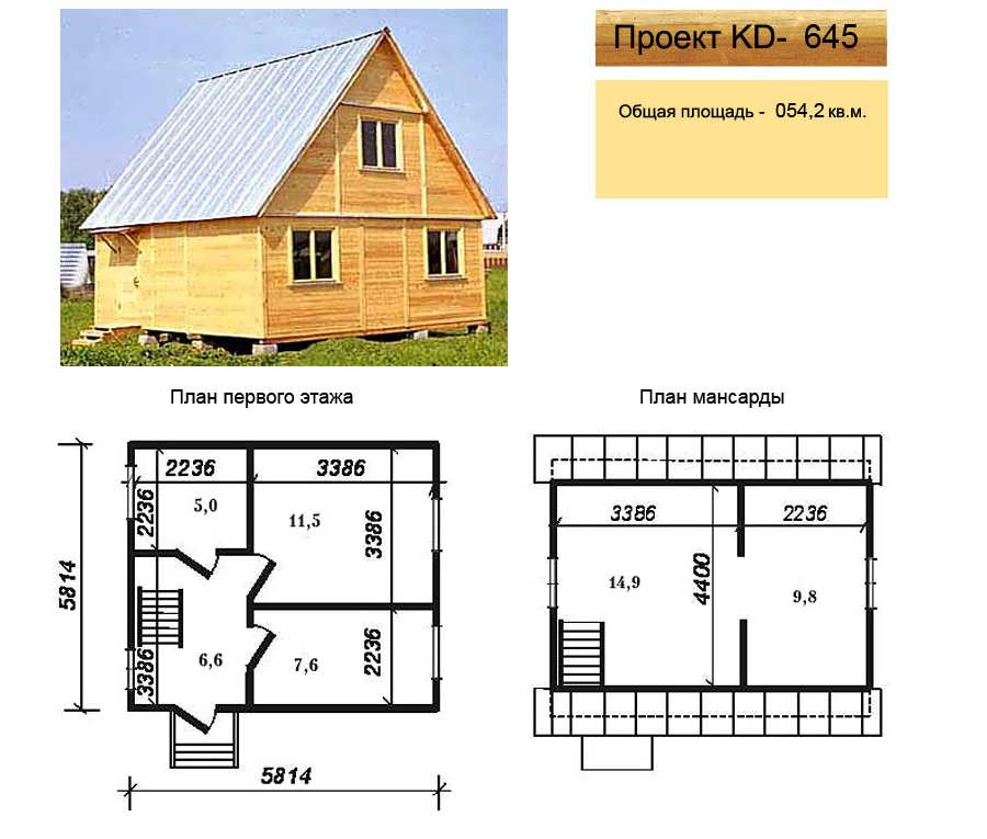 Каркасный дом 6х6 своими руками: пошаговая инструкция