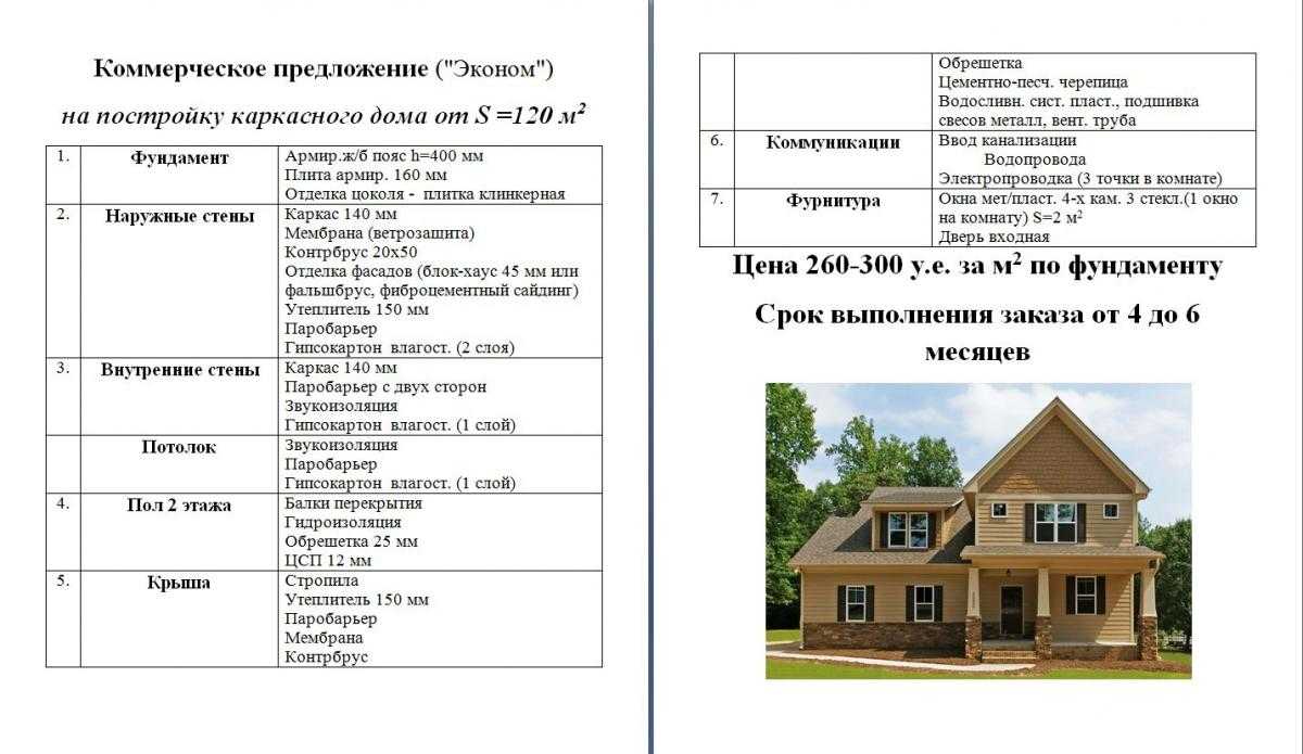На дом пример предложения
