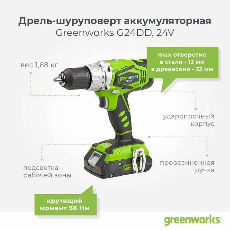 Как выбрать шуруповерт для дома и работы