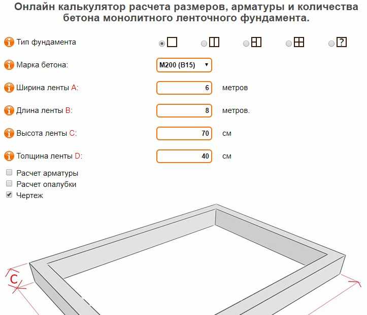 Расчёт фундаментной плиты: онлайн калькулятор плитного фундамента | perpendicular.pro