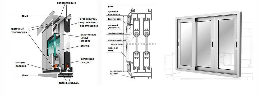 Каким алюминиевым профилем лучше произвести остекление балкона