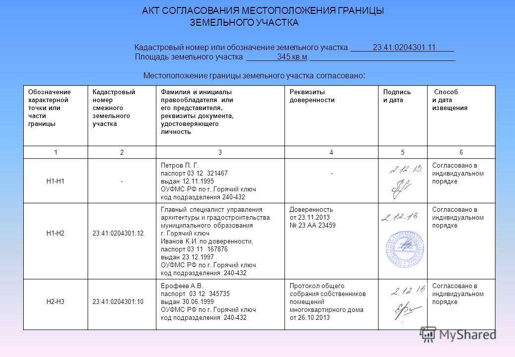 Установление местоположения границ земельного участка