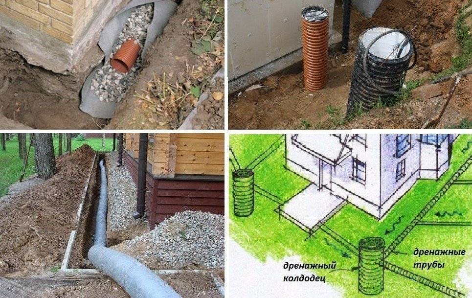 Ливневая канализация в частном доме: устройство, монтаж, правила