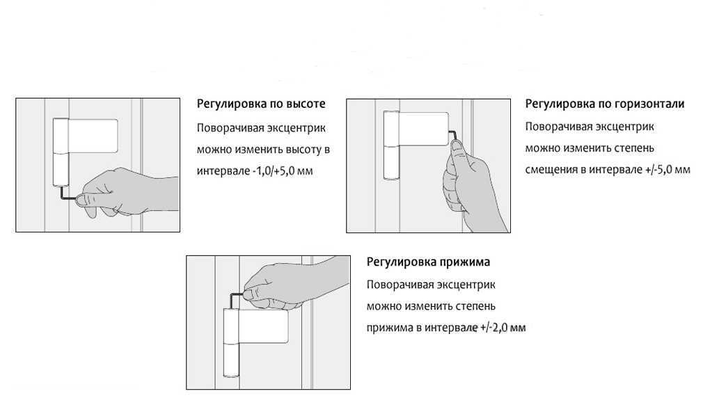 Как регулировать пластиковые окна: выполняем регулировку самостоятельно, инструкция