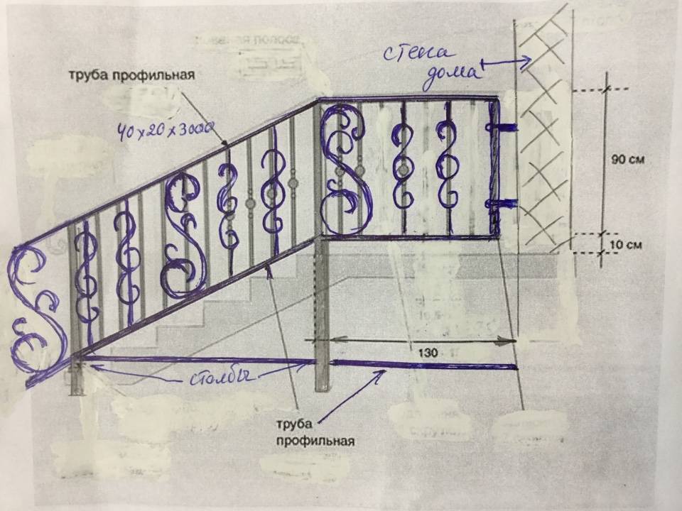Перила из профильной трубы чертеж