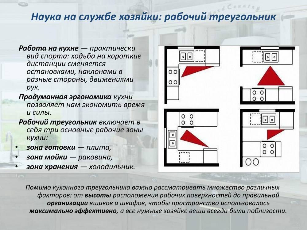 Эргономика в интерьере маленькой кухни – правильное планирование рабочего треугольника