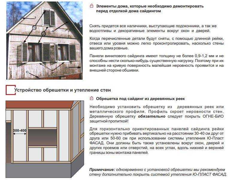 Можно ли сайдинг красить: рассмотрим подробно | montazh saidinga