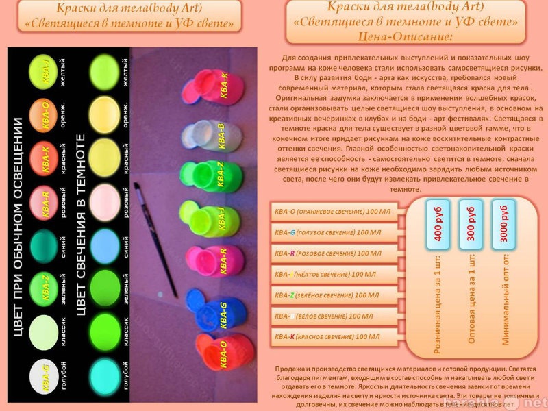 Флуоресцентная краска: как сделать своими руками