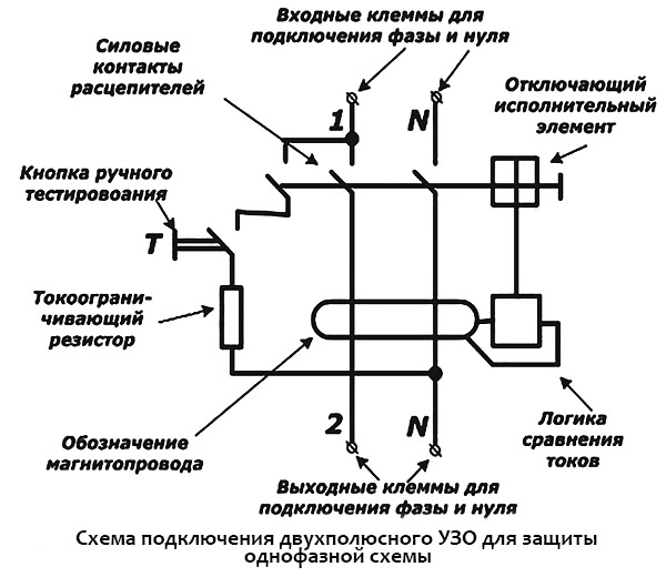 Узо автомат на схеме