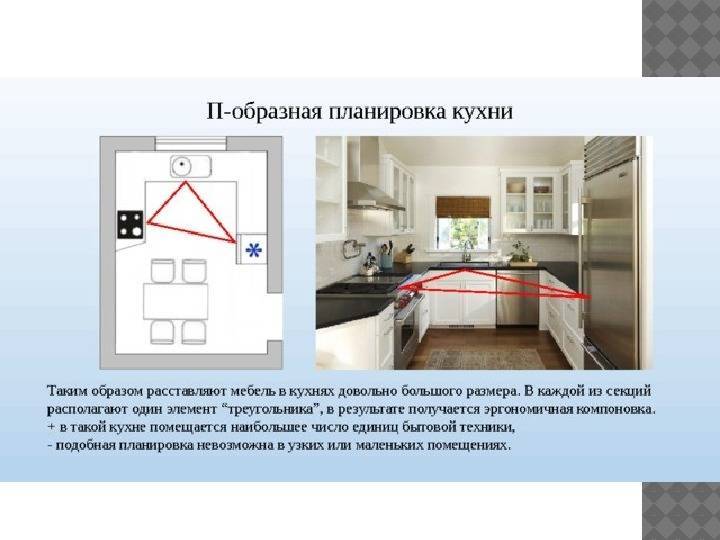 П-образная кухня - 61 фото особенностей и преимуществ для дизайна