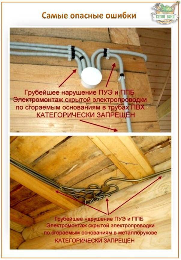 Проводка в деревянном доме своими руками: Инструкция + Фото и Видео от лучших мастеров