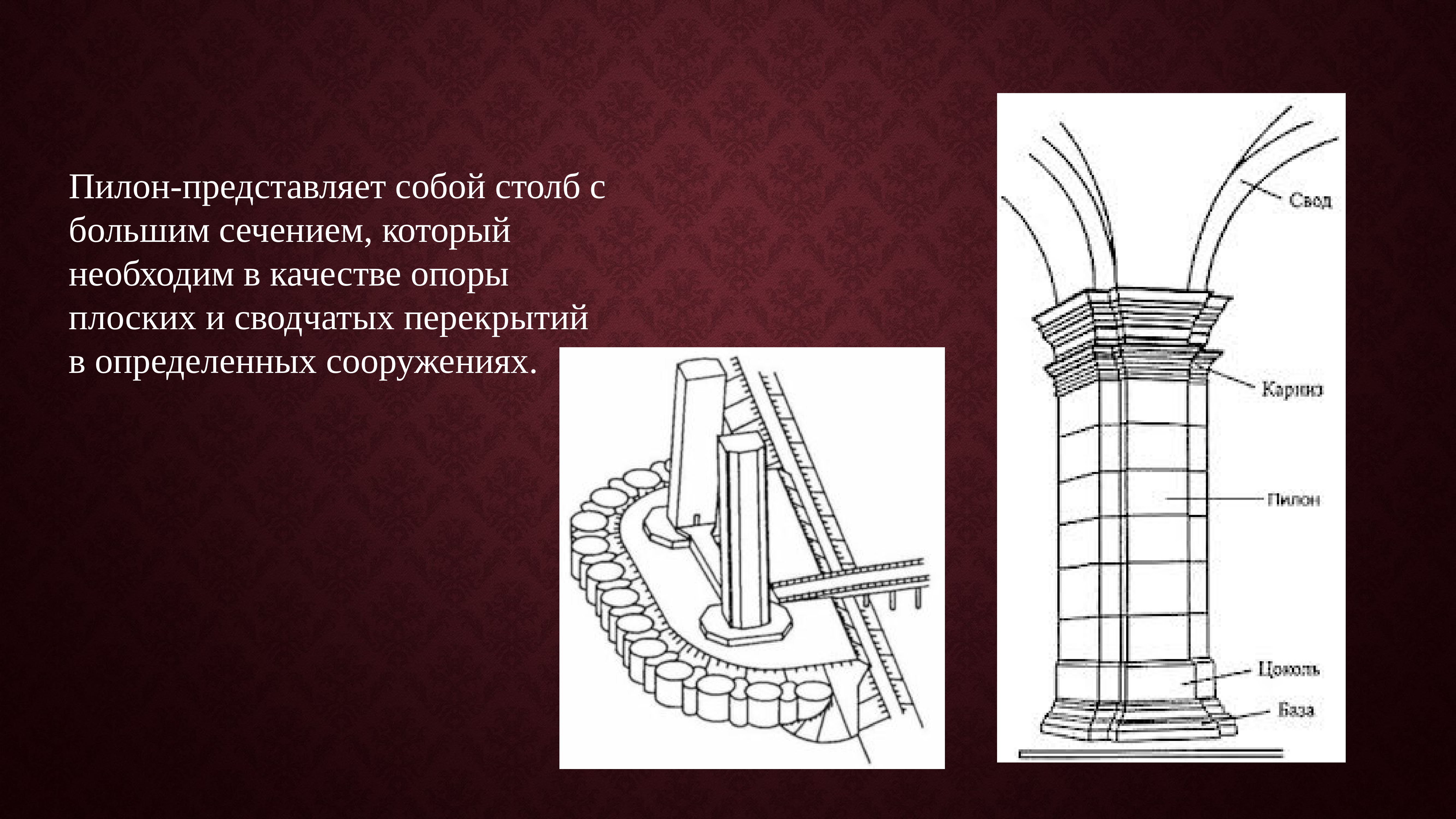 Что такое колонна в строительстве определение. что такое пилон: в строительстве, архитектуре