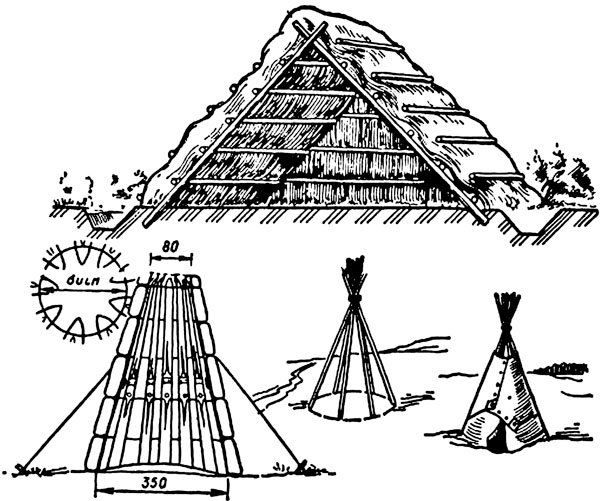 Как построить шалаш чертеж