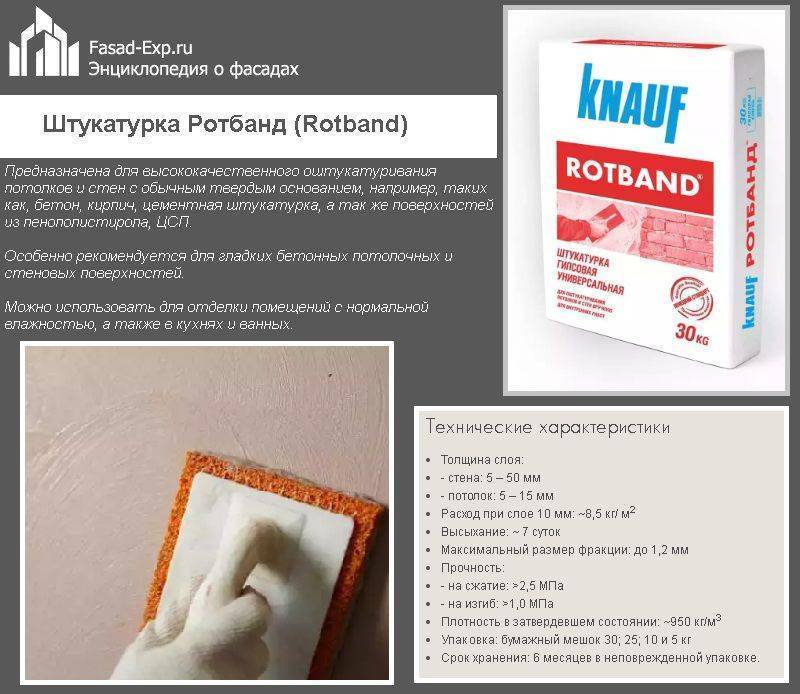 Гипсовая шпаклевка: все что необходимо знать о материале