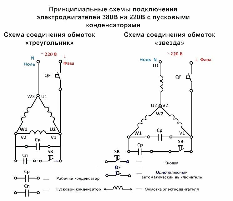 Соединение трехфазного двигателя. Схема подключения 3х фазного двигателя колодка. Электродвигатель 220в 2.2 КВТ схема включения. Схема включения трёхфазного электродвигателя на 220в. Схема подключения однофазного электродвигателя на 3 КВТ 220в.