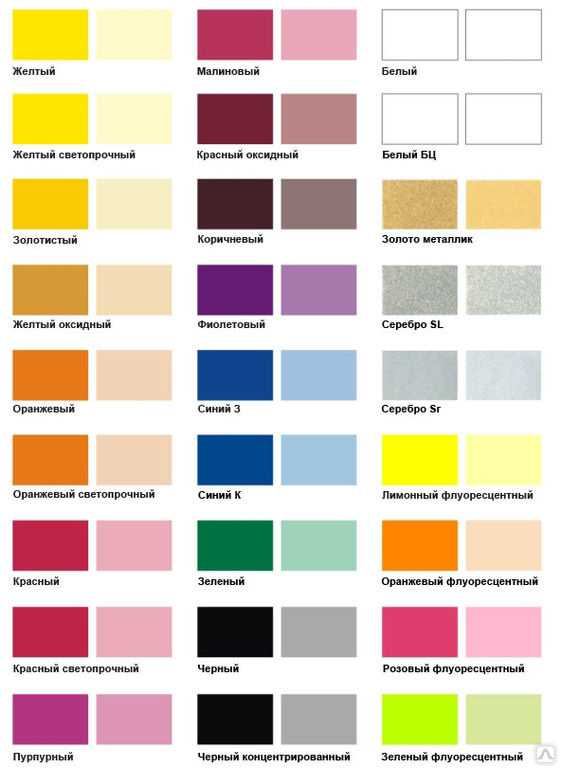 Выбираем цвет краски для стен правильно: экспертные советы от ivd.ru