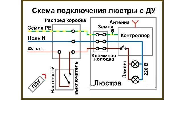 Схема соединения светодиодной люстры