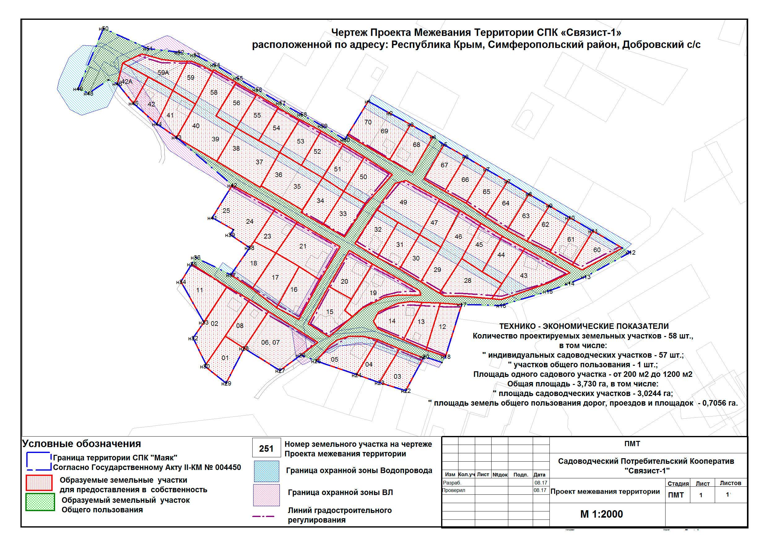  ли покупать участок без межевания в 2024 году в СНТ | Юрид-Портал