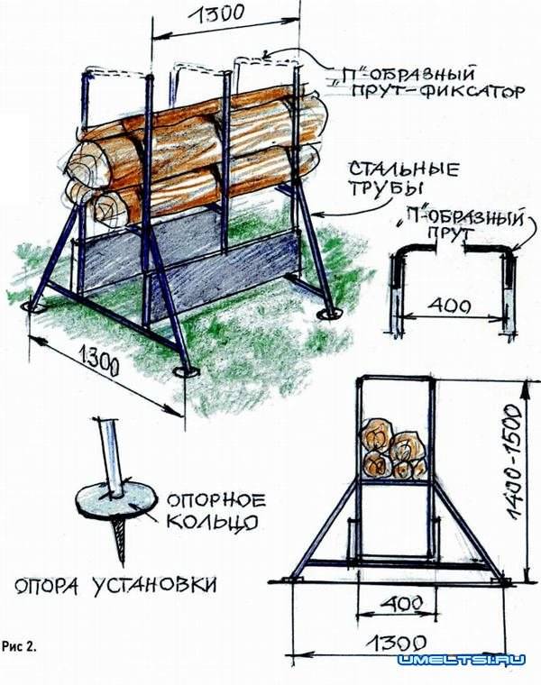 Козлы для распилки дров своими руками — как сделать приспособление для пилки бензопилой