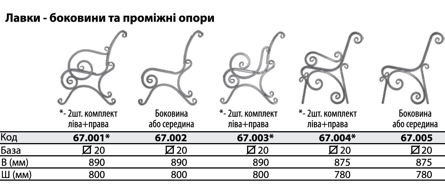 Скамейка из профильной трубы своими руками: чертежи, фото - строительство и ремонт