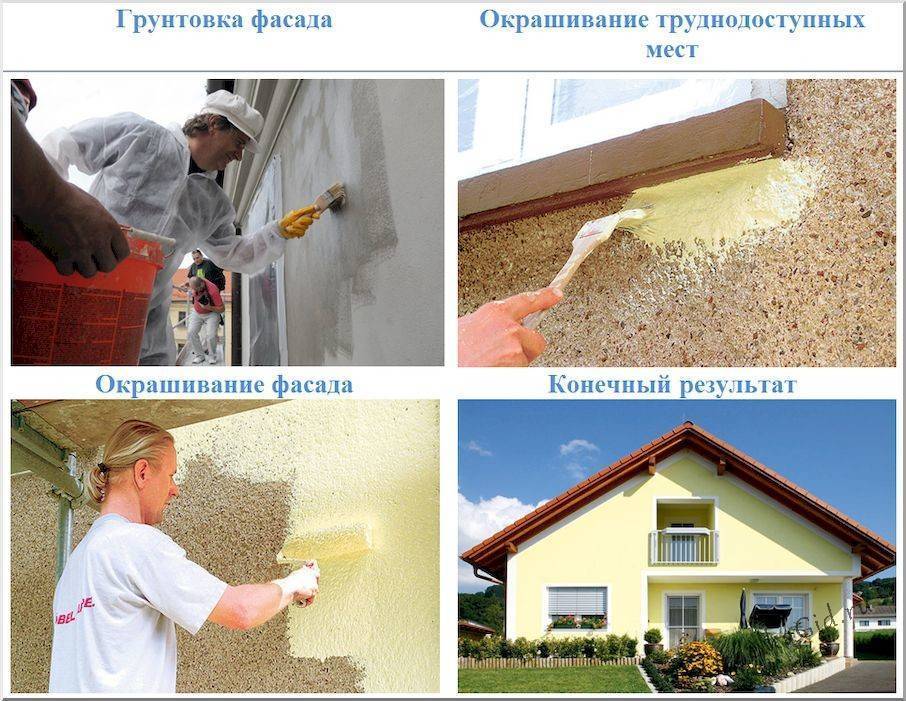 Технология использования известковой краски