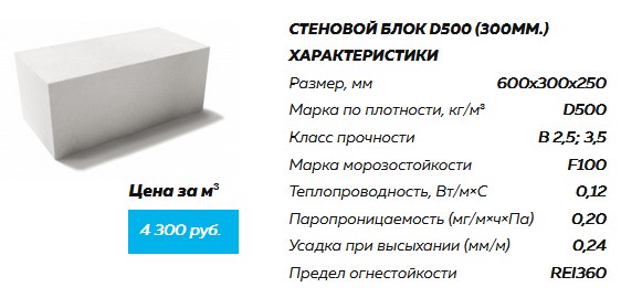 Какой марки газобетон выбрать для строительства дома