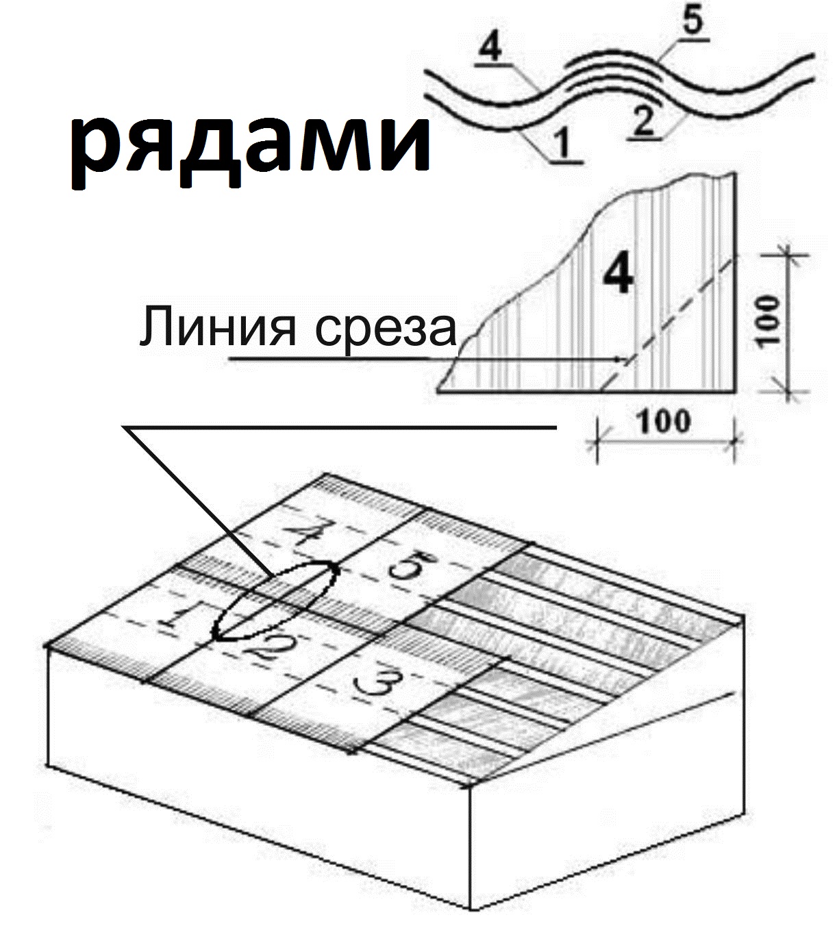 Как стелить крышу шифером своими руками